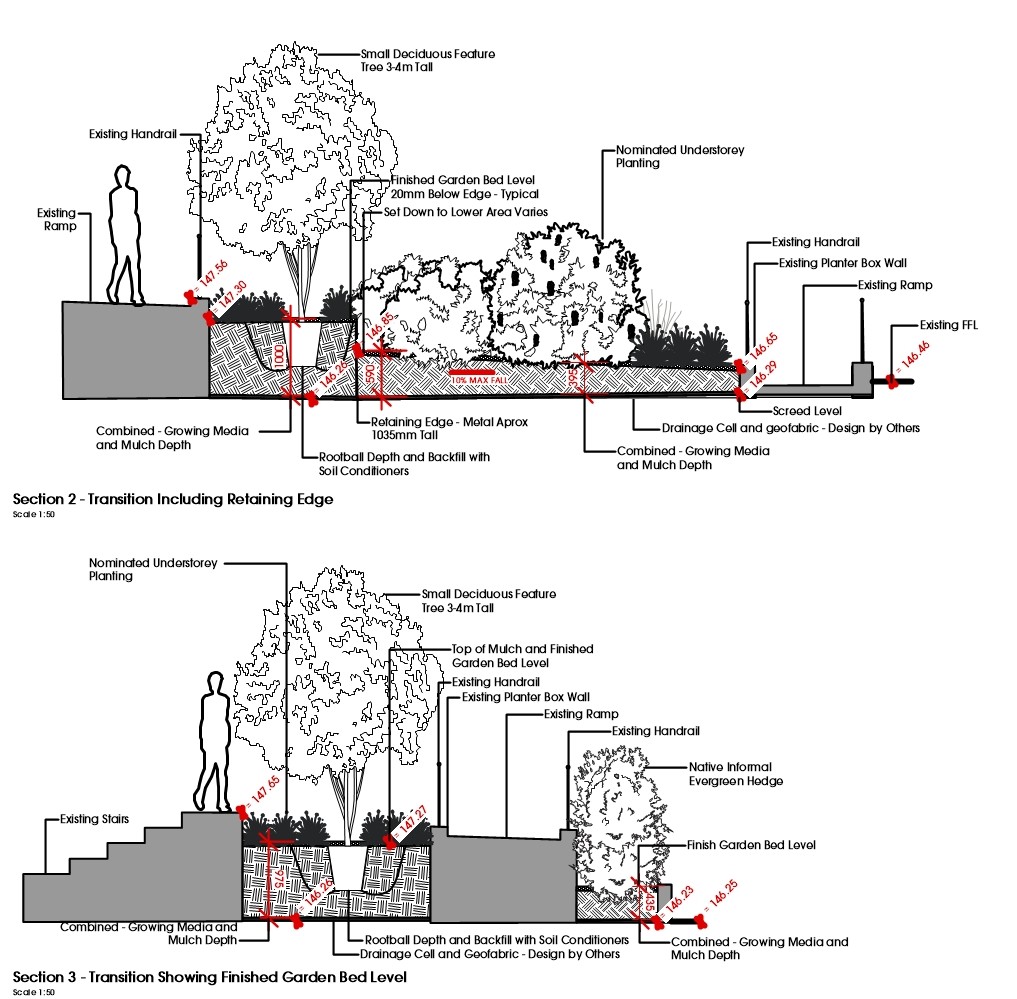 Multi-Residential Above-Slab Courtyard Grading